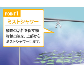 【POINT1】ミストシャワー｜植物の活性を促す植物抽出液を、上部からミストシャワーします。