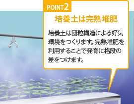 【POINT2】培養土は完熟堆肥｜培養土は団粒構造による好気環境をつくります。完熟堆肥を利用することで発育に格段の差をつけます。